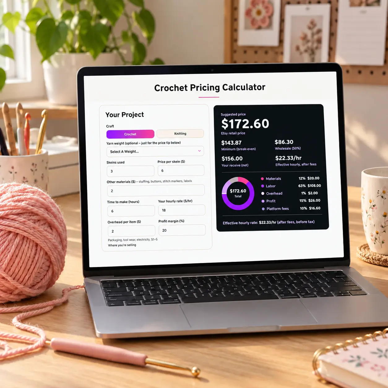 how much to charge for crochet
